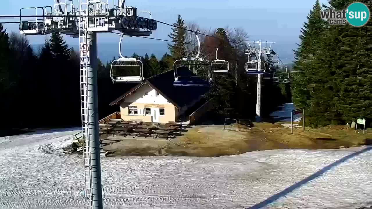 Skigebiet Pohorje – Areh – Ruška