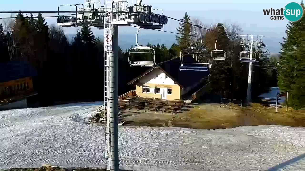 SKI Maribor Pohorje – Ruška webcam
