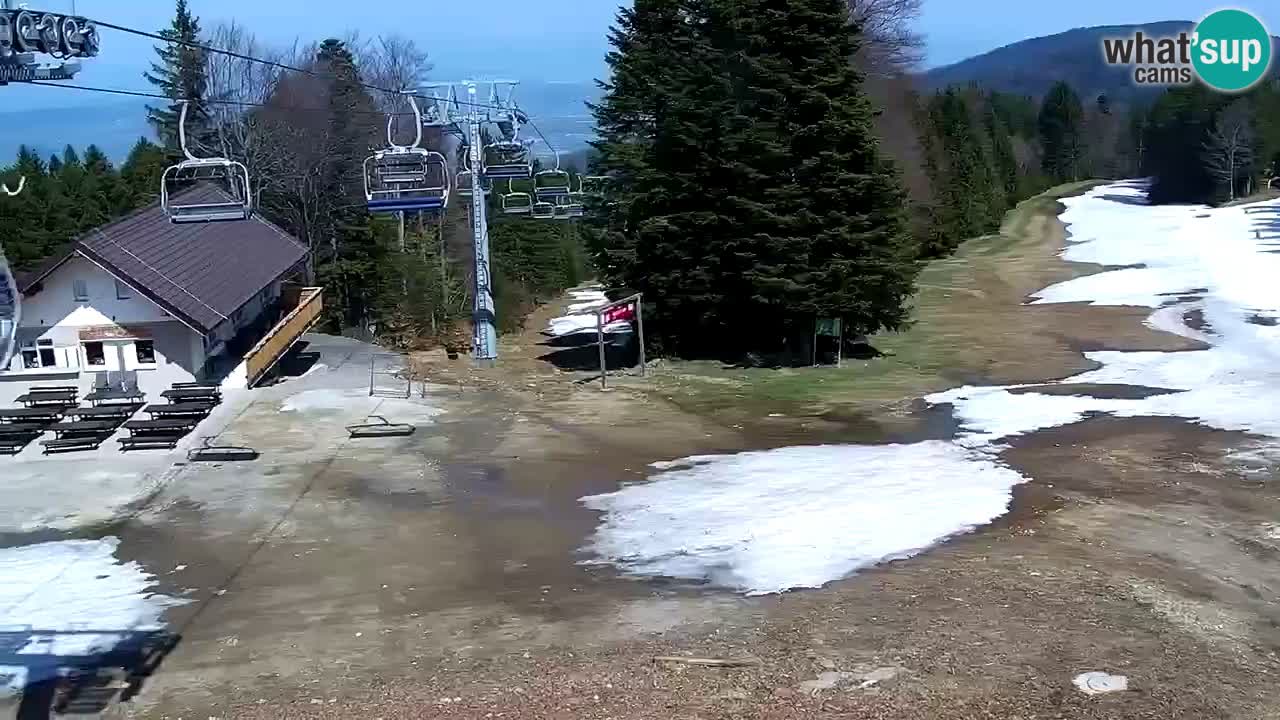 Stations de ski Maribor Pohorje web cam Ruška