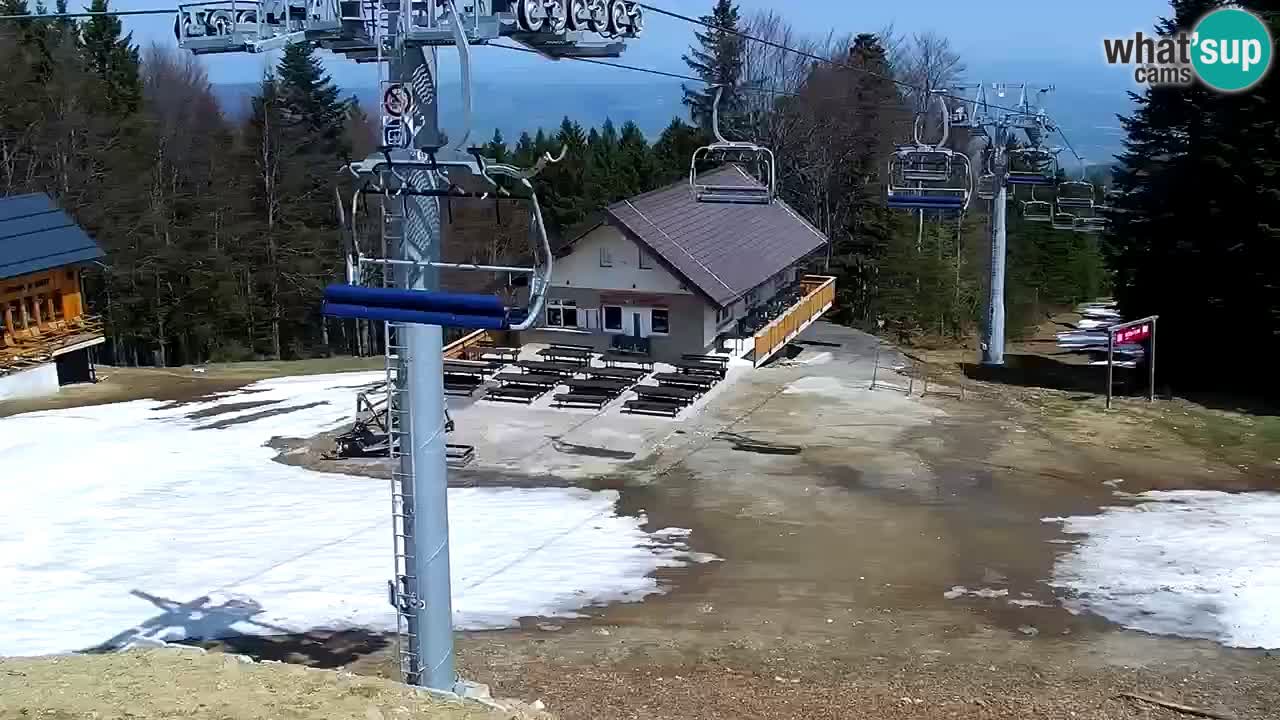 Estaciones de esquí Maribor Pohorje en vivo Ruška