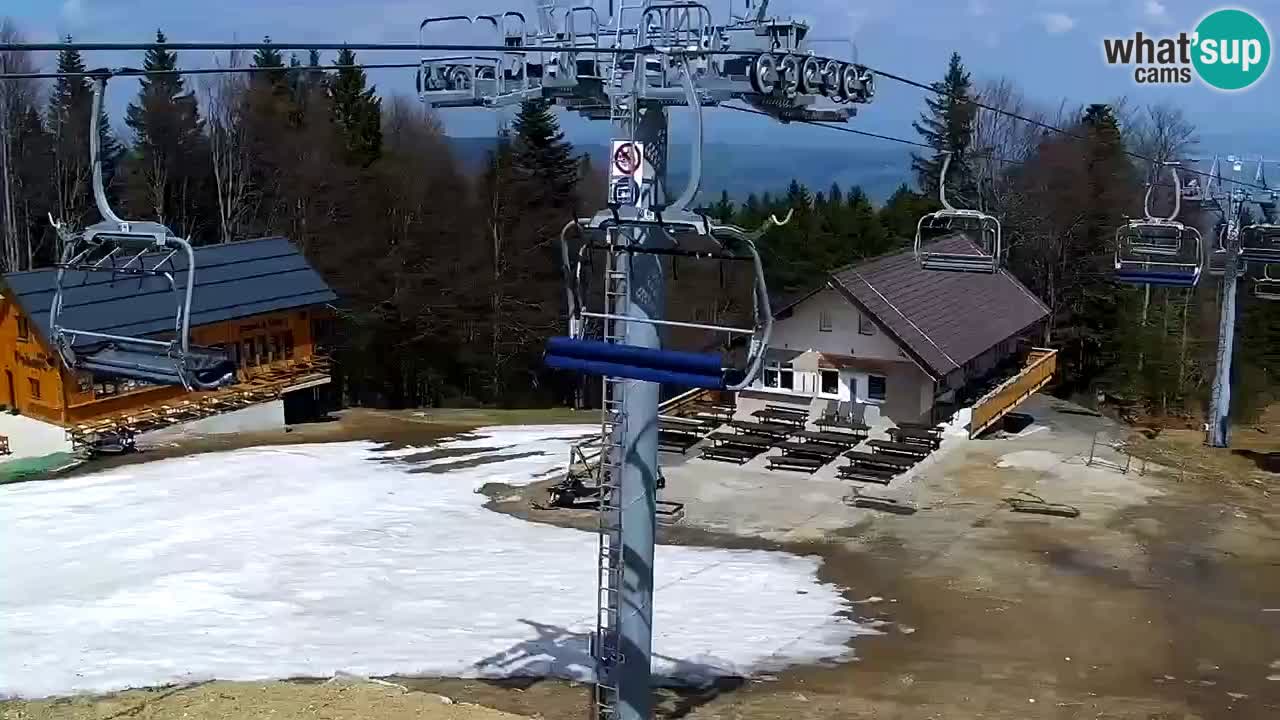 Stations de ski Maribor Pohorje web cam Ruška