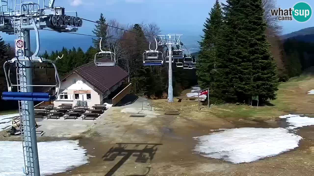 Estaciones de esquí Maribor Pohorje en vivo Ruška