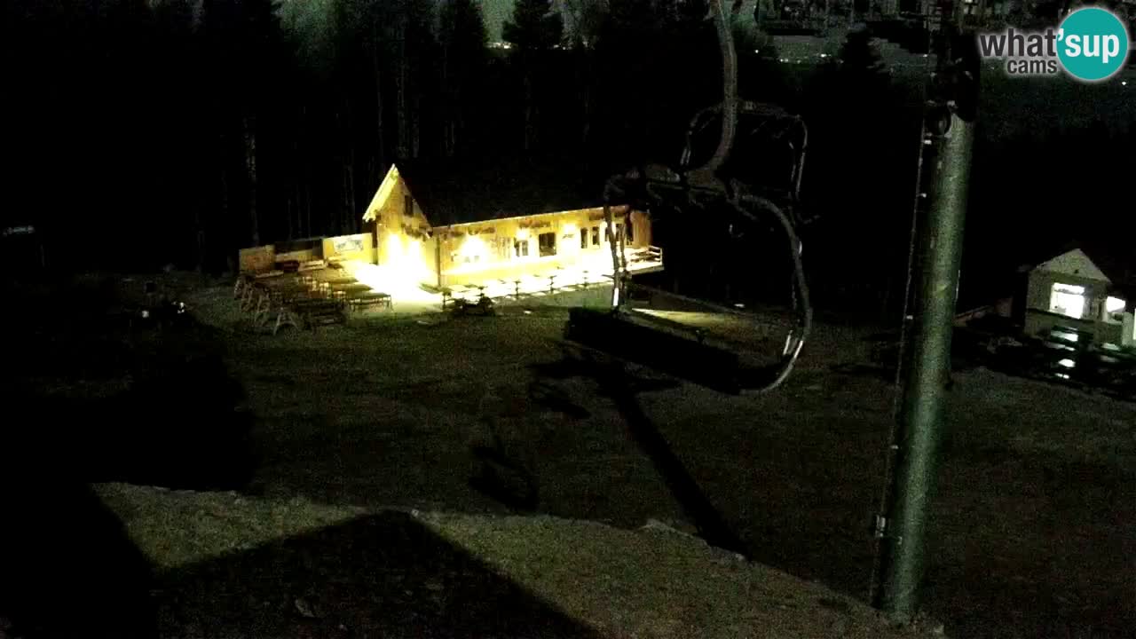 Stations de ski Maribor Pohorje web cam Ruška