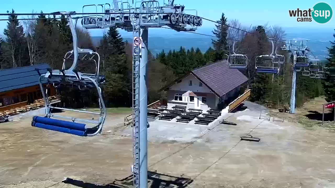 Stations de ski Maribor Pohorje web cam Ruška