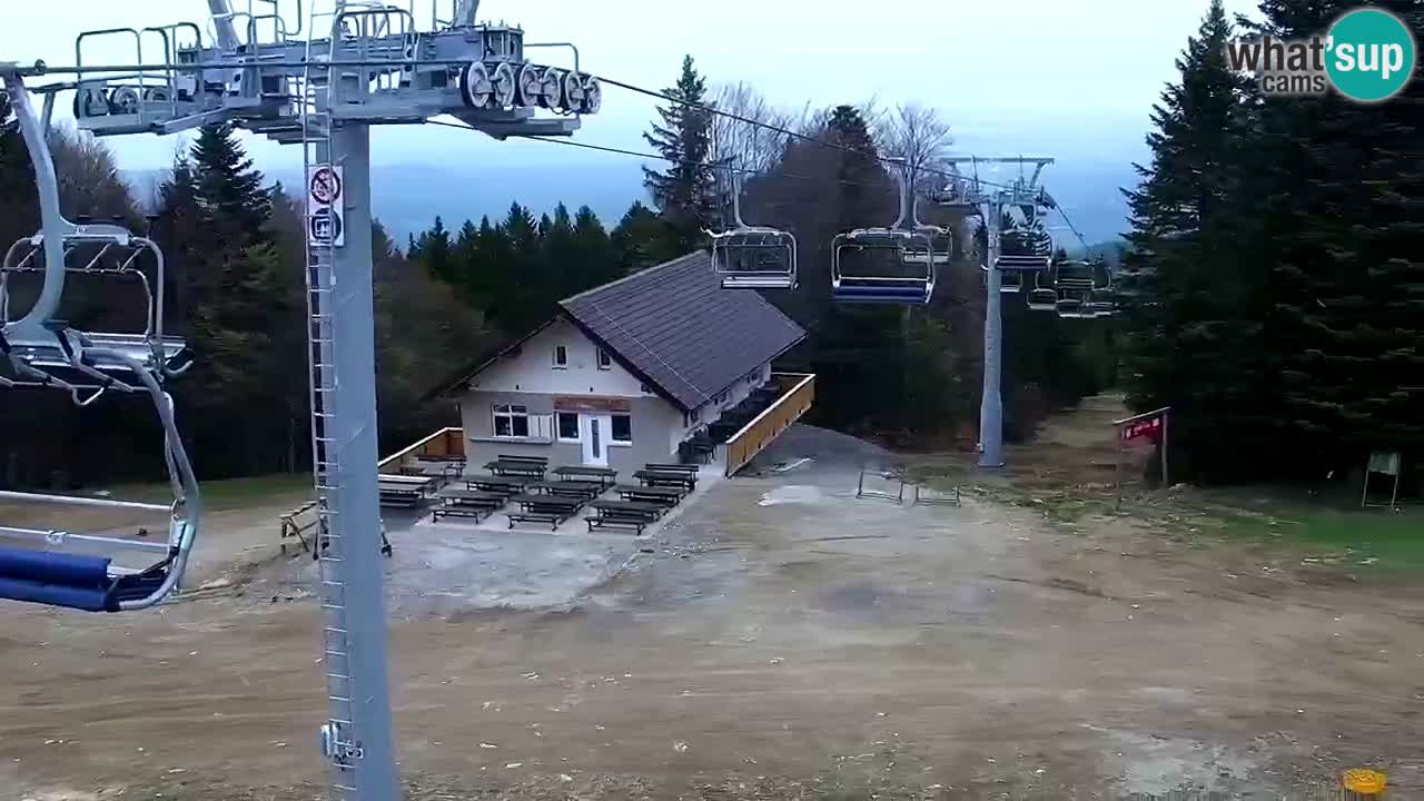 Stations de ski Maribor Pohorje web cam Ruška