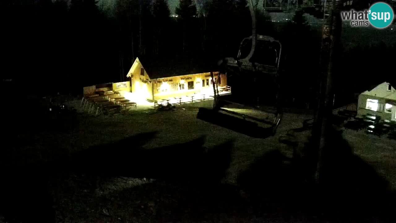 Smučišče Mariborsko Pohorje – spletna kamera Ruška zgoraj