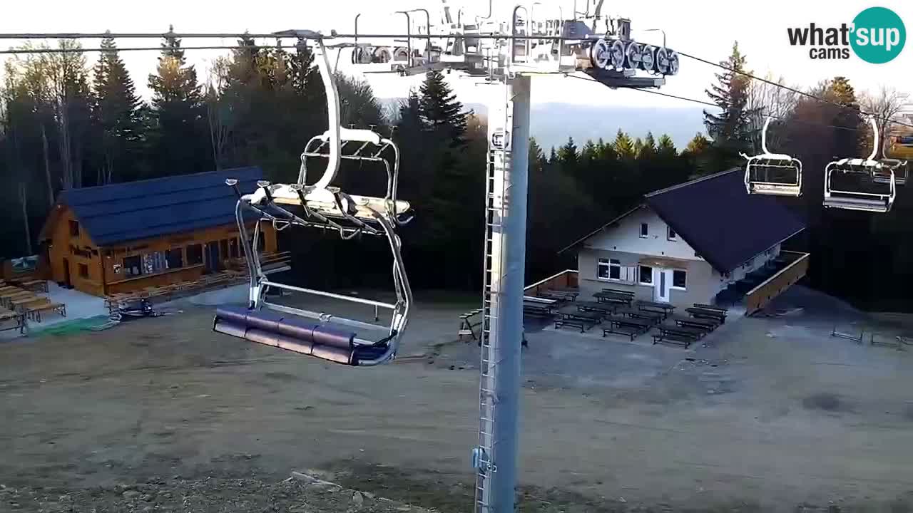 Maribor Pohorje – Areh Ruska