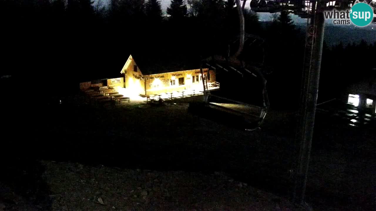 SKI Maribor Pohorje webcam Ruška