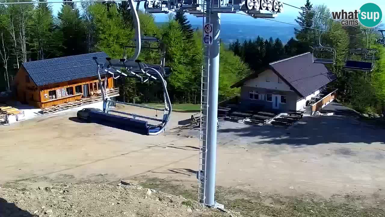 Stazione sciistica Maribor Pohorje – Ruška livecam