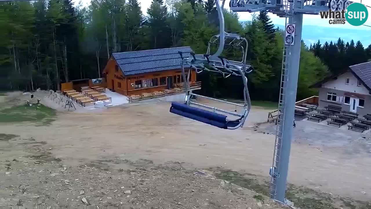 Stazione sciistica Maribor Pohorje – Ruška livecam