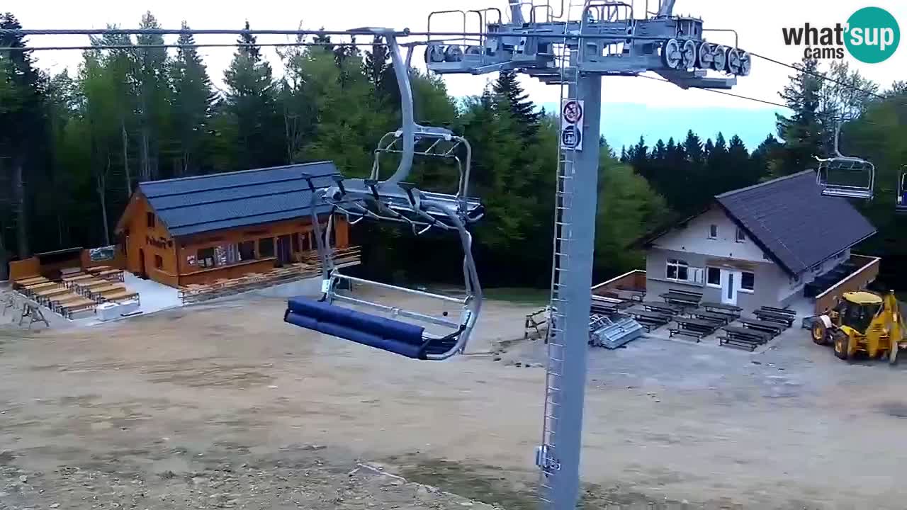 SKI Maribor Pohorje – Ruška webcam