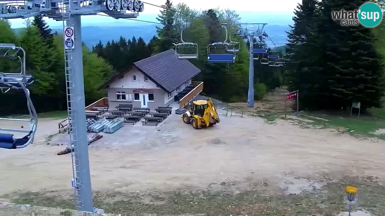 Estaciones de esquí Maribor Pohorje en vivo Ruška