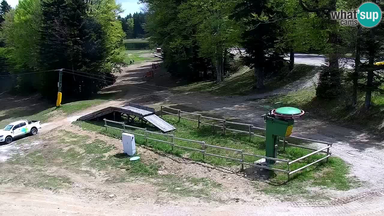 Estaciones de esquí Maribor Pohorje en vivo Ruška