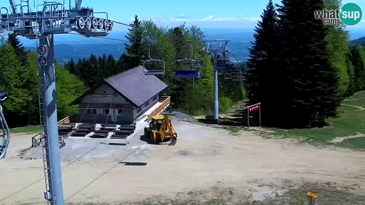Estaciones de esquí Maribor Pohorje en vivo Ruška