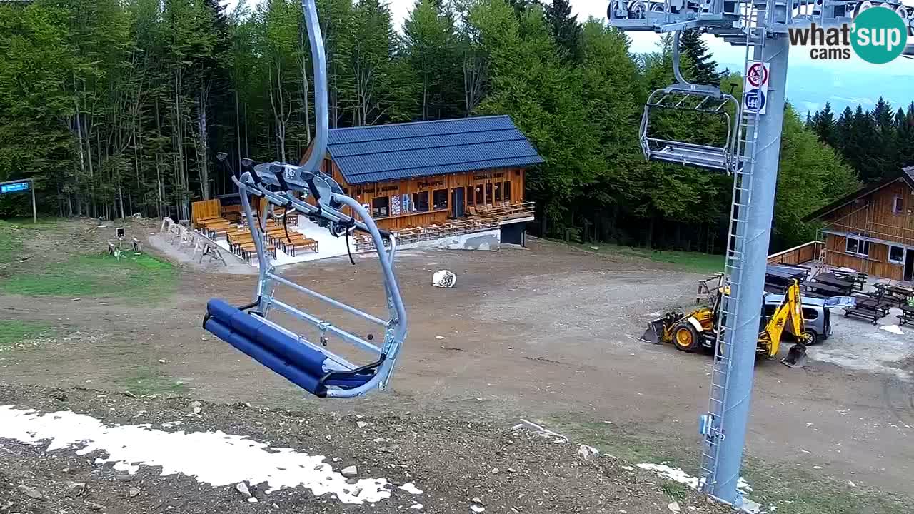 Stations de ski Maribor Pohorje web cam Ruška
