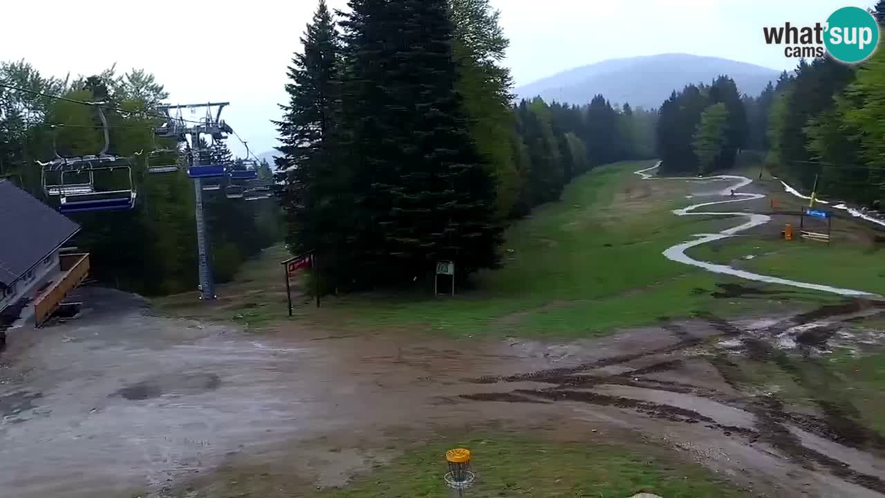 Estaciones de esquí Maribor Pohorje en vivo Ruška