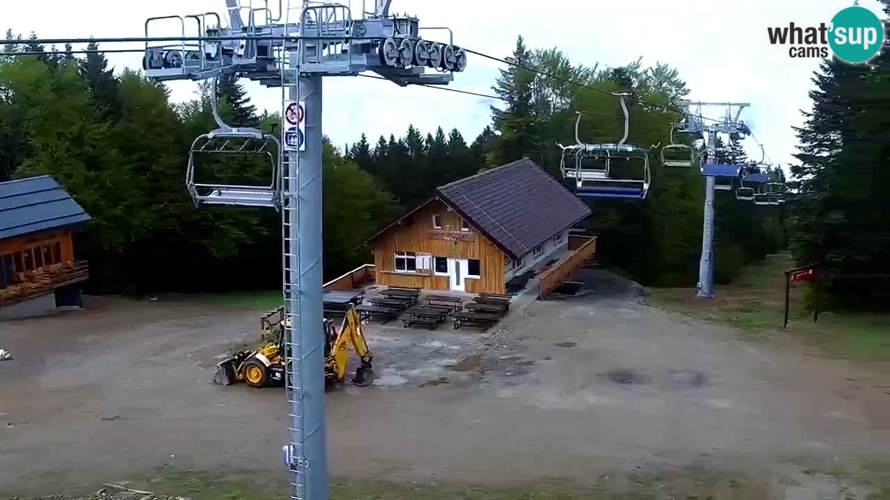 Estaciones de esquí Maribor Pohorje en vivo Ruška