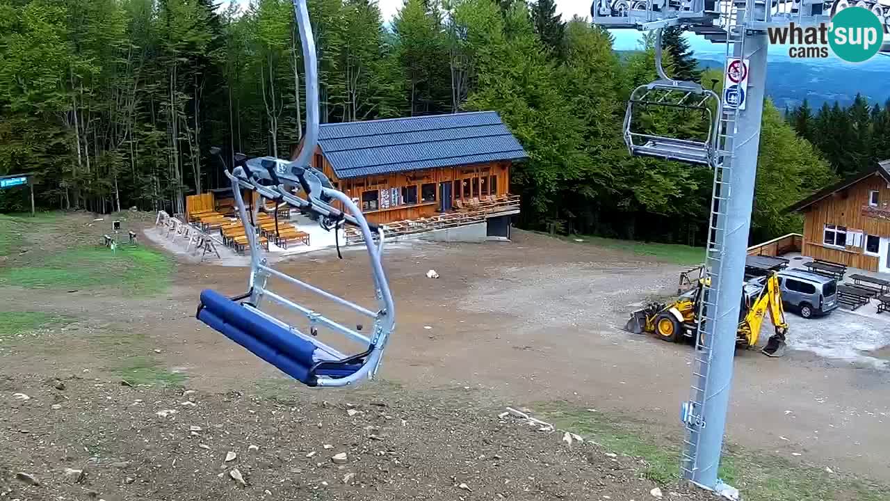 Stations de ski Maribor Pohorje web cam Ruška