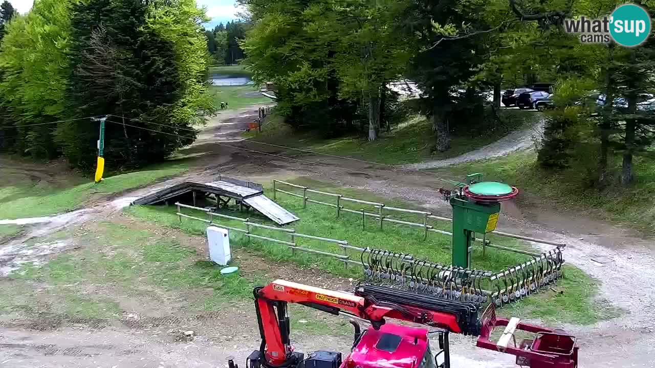 Estaciones de esquí Maribor Pohorje en vivo Ruška