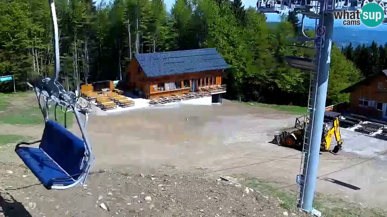 Estaciones de esquí Maribor Pohorje en vivo Ruška