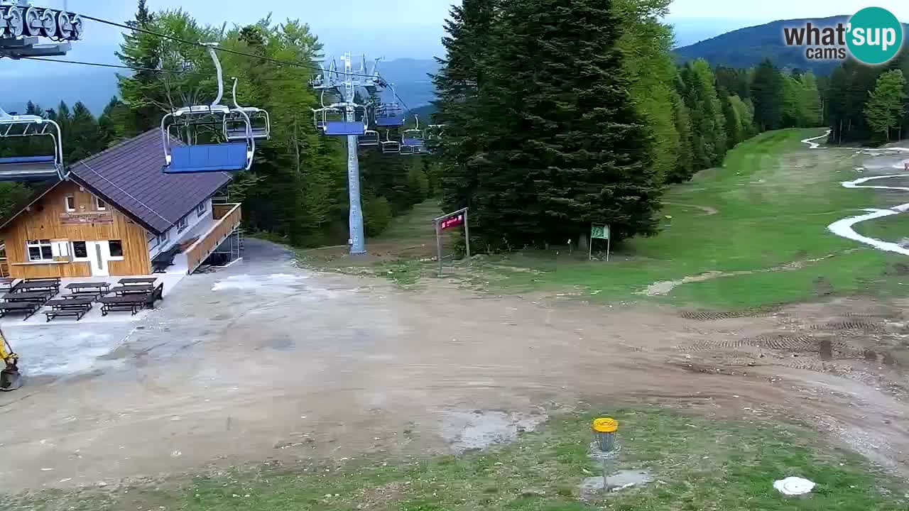 Estaciones de esquí Maribor Pohorje en vivo Ruška