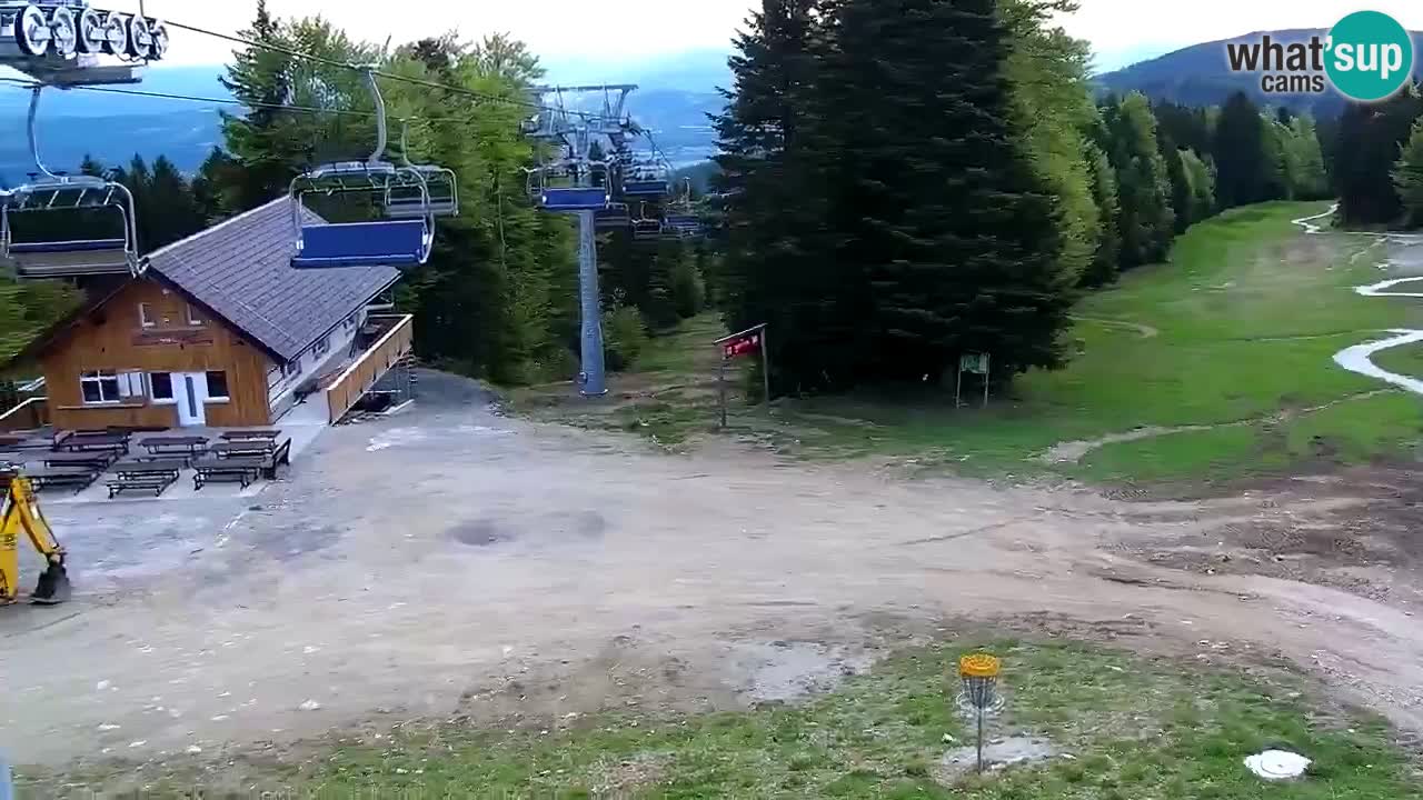 Stations de ski Maribor Pohorje web cam Ruška
