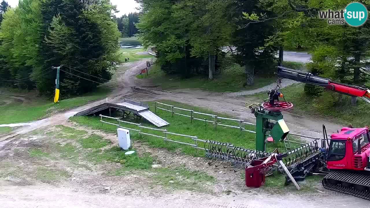 Estaciones de esquí Maribor Pohorje en vivo Ruška