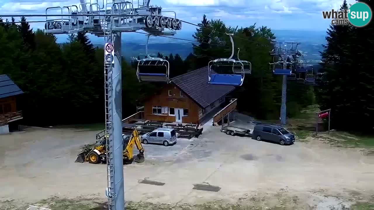 Estaciones de esquí Maribor Pohorje en vivo Ruška