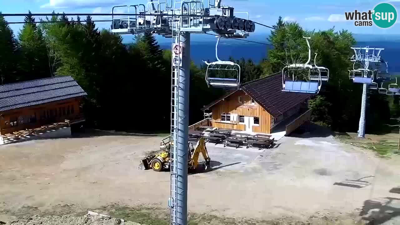 Stations de ski Maribor Pohorje web cam Ruška