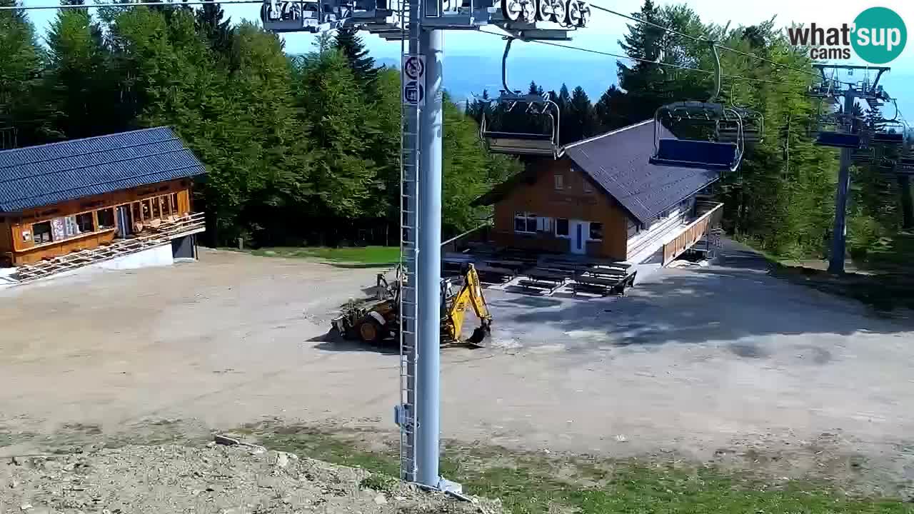 SKI Maribor Pohorje – Ruška webcam