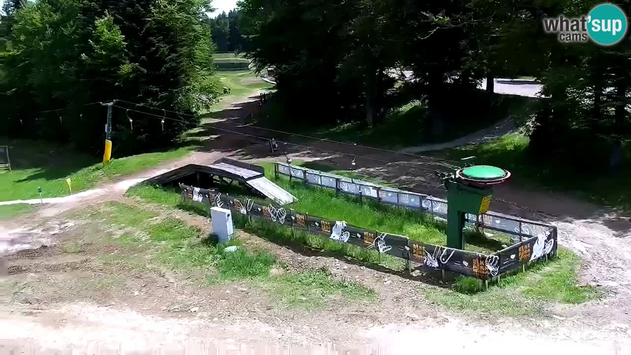Stations de ski Maribor Pohorje web cam Ruška
