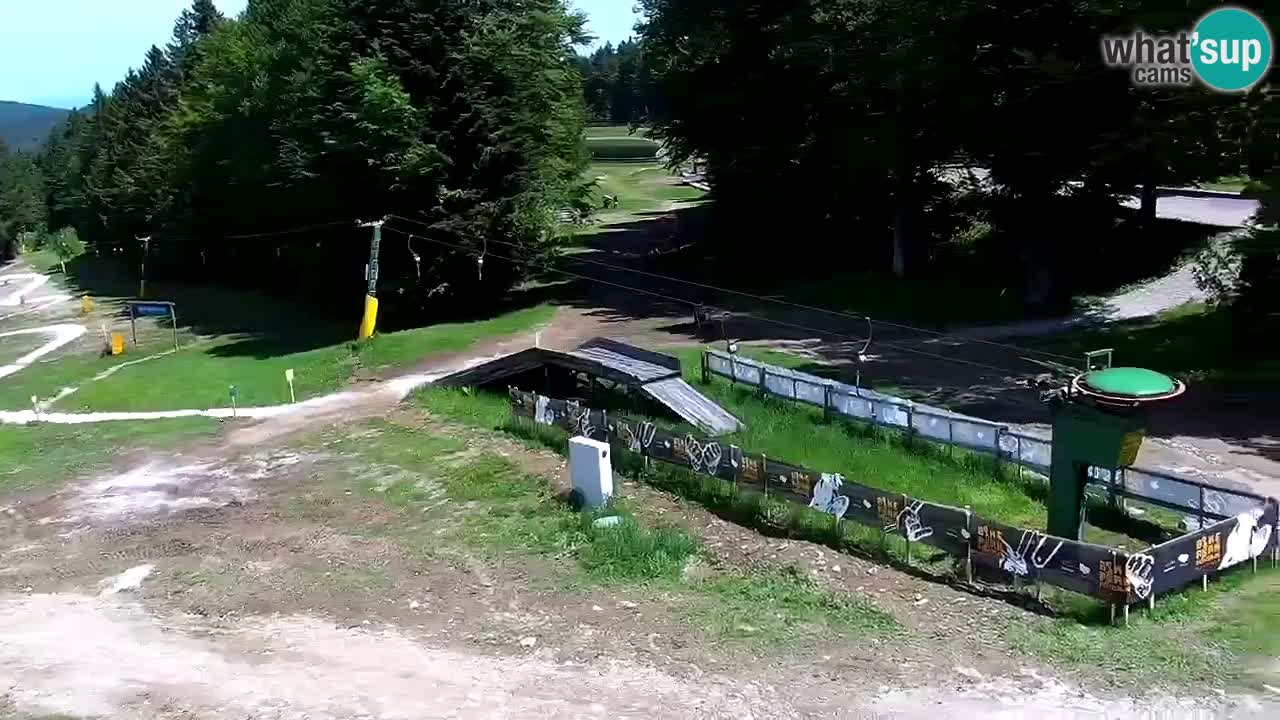 Estaciones de esquí Maribor Pohorje en vivo Ruška