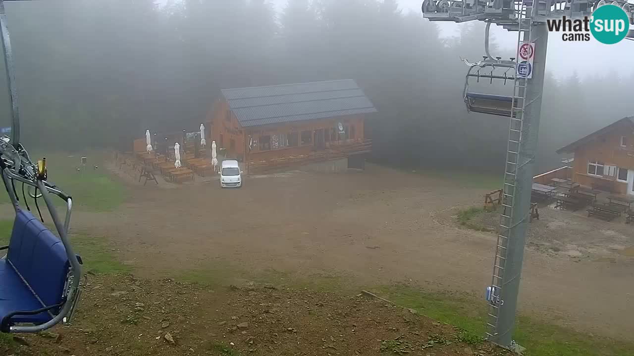 Estaciones de esquí Maribor Pohorje en vivo Ruška