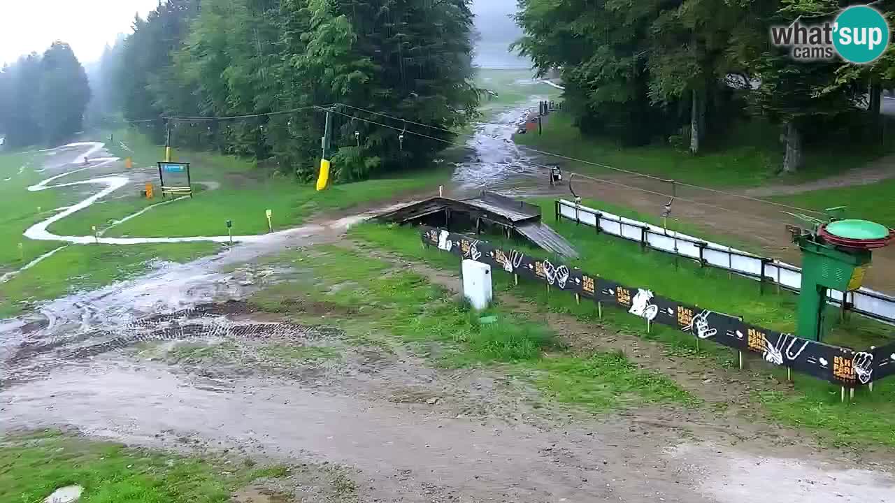 Estaciones de esquí Maribor Pohorje en vivo Ruška