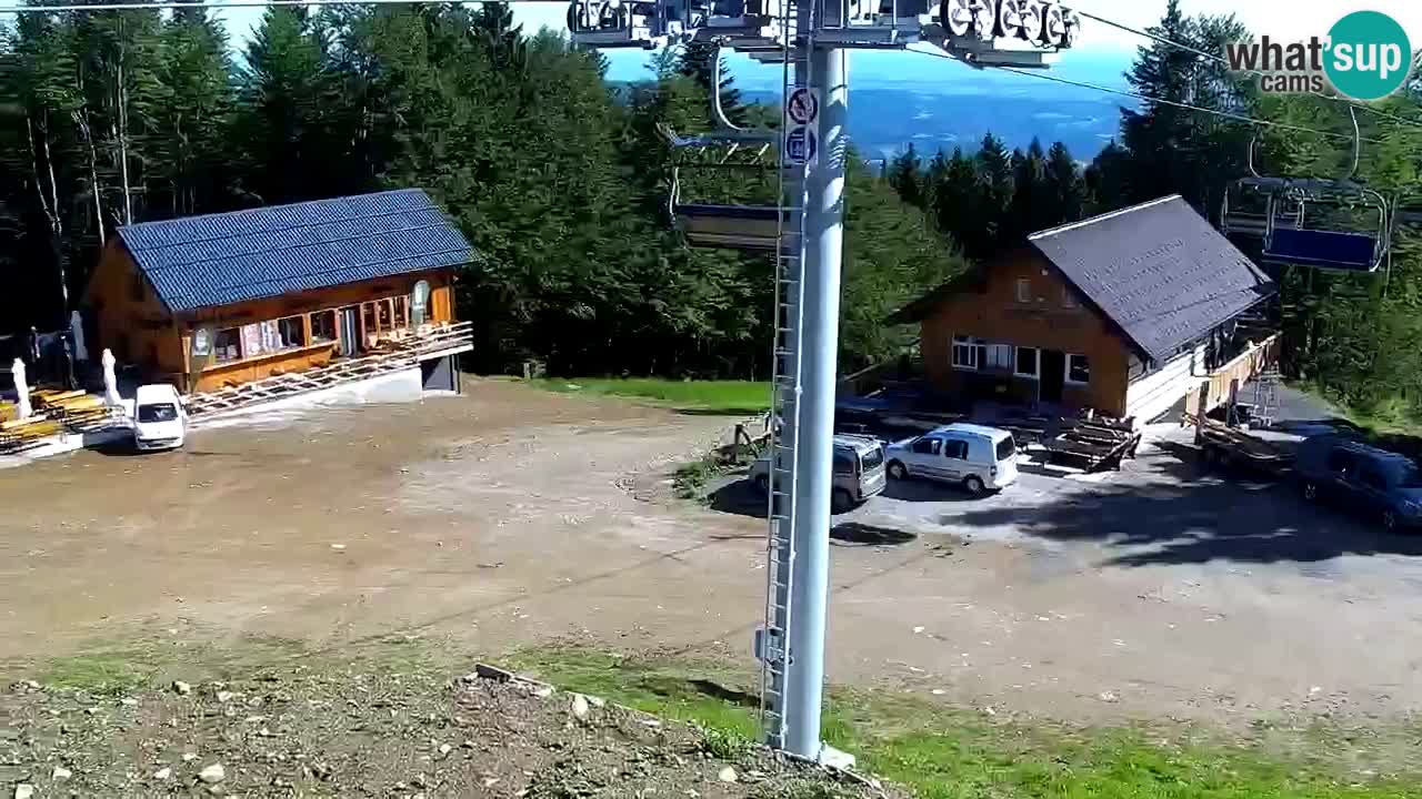 Maribor Pohorje – Areh Ruska