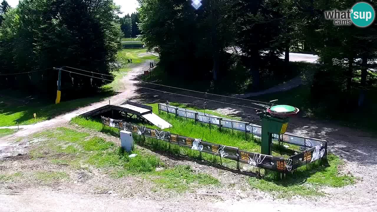 Estacion esqui Pohorje – Areh – Ruška