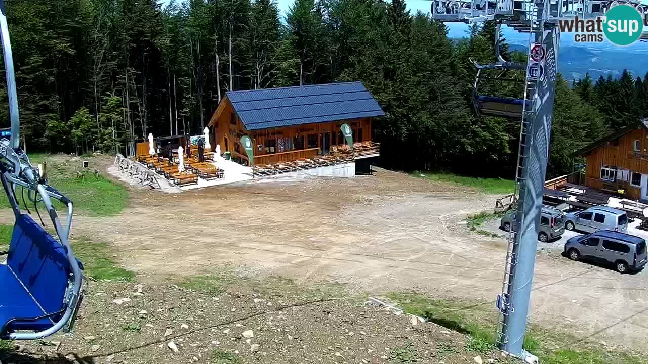 Estaciones de esquí Maribor Pohorje en vivo Ruška