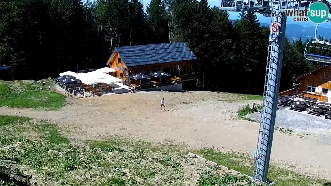 Estaciones de esquí Maribor Pohorje en vivo Ruška