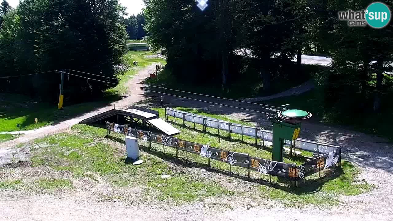 Estaciones de esquí Maribor Pohorje en vivo Ruška