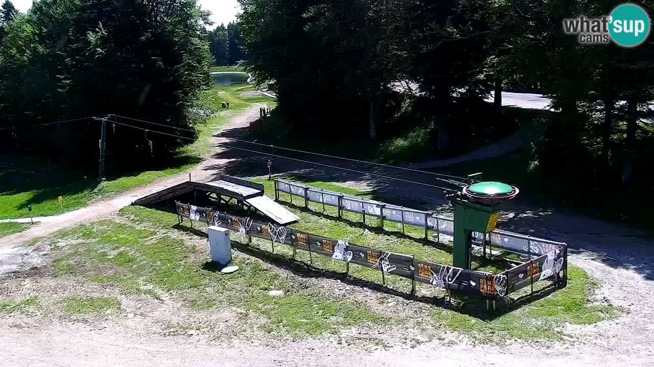 Stations de ski Maribor Pohorje web cam Ruška