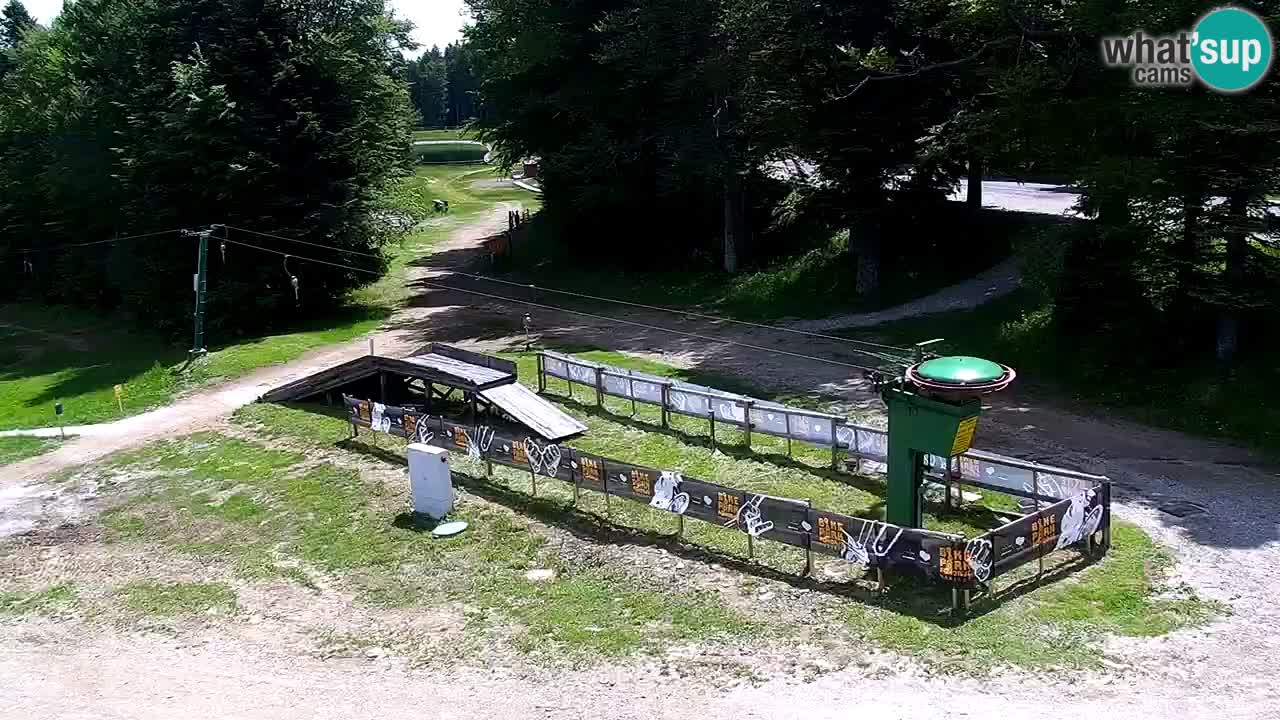 Stazione sciistica Maribor Pohorje – Ruška livecam