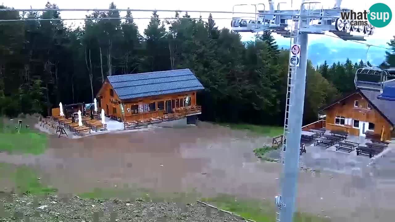 Estaciones de esquí Maribor Pohorje en vivo Ruška