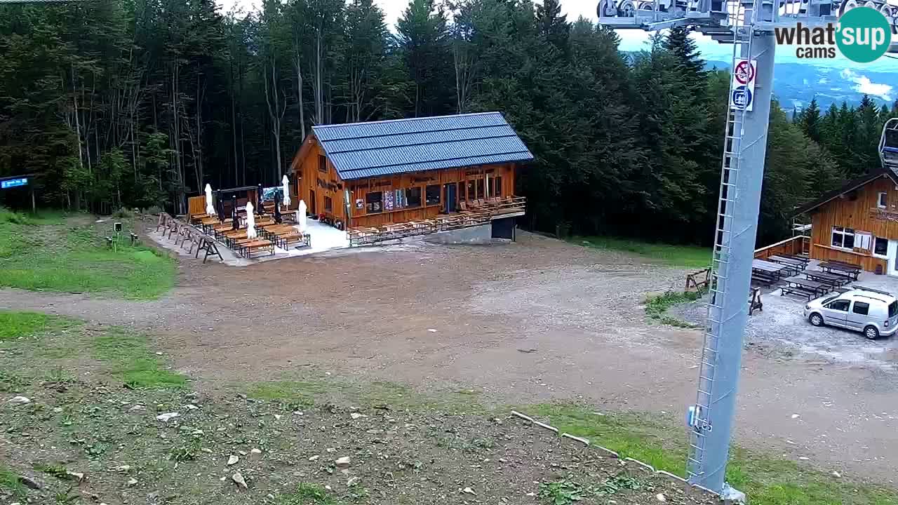 Estaciones de esquí Maribor Pohorje en vivo Ruška