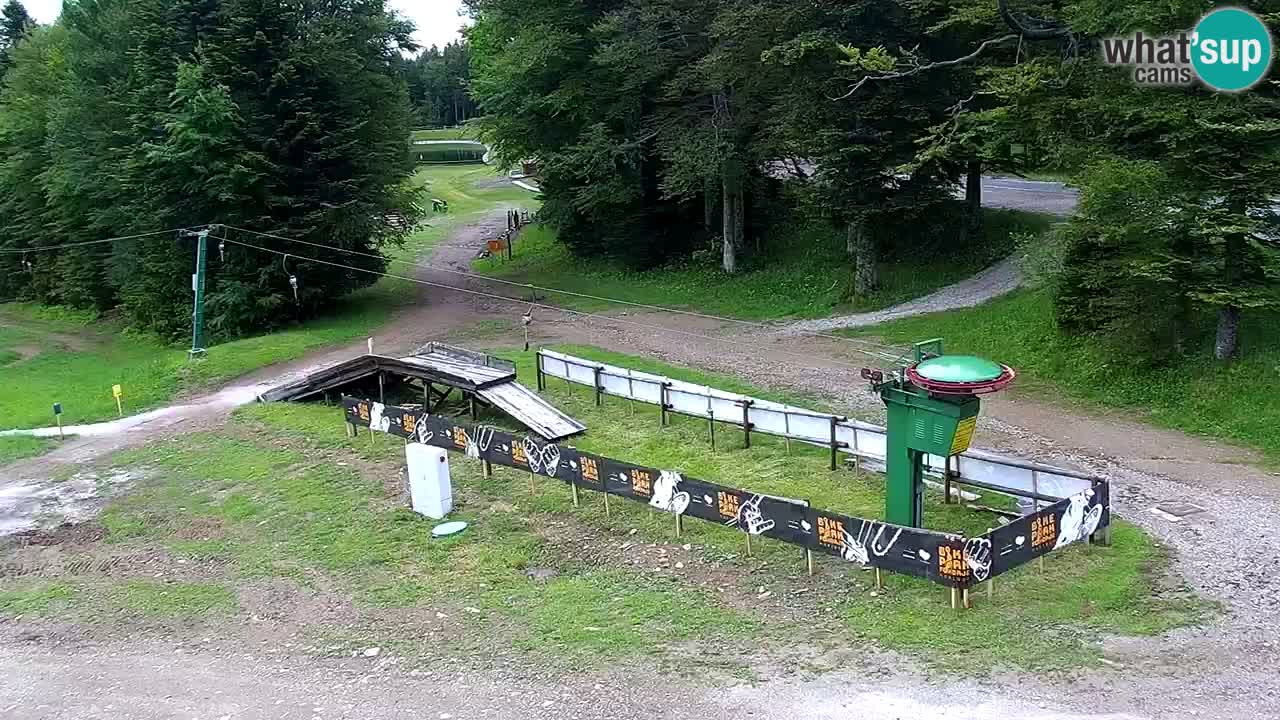 Estaciones de esquí Maribor Pohorje en vivo Ruška