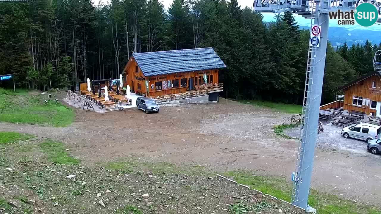 Stazione sciistica Maribor Pohorje – Ruška livecam
