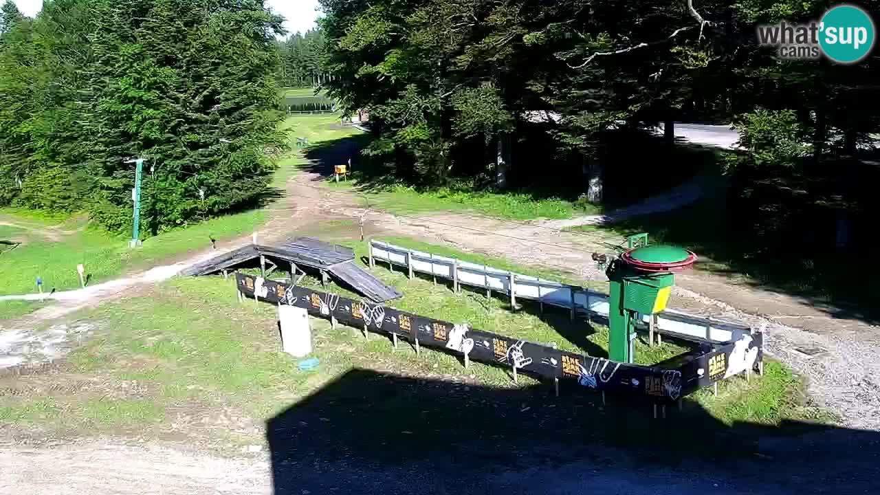 Estaciones de esquí Maribor Pohorje en vivo Ruška