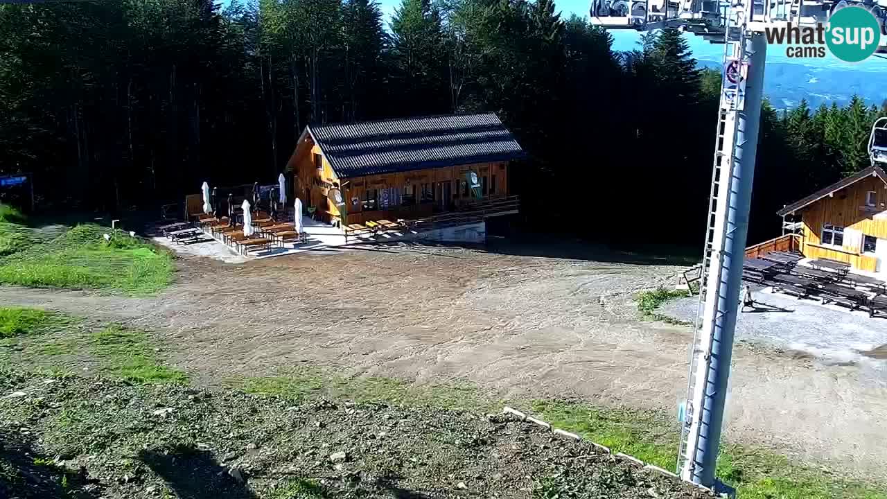 Estaciones de esquí Maribor Pohorje en vivo Ruška