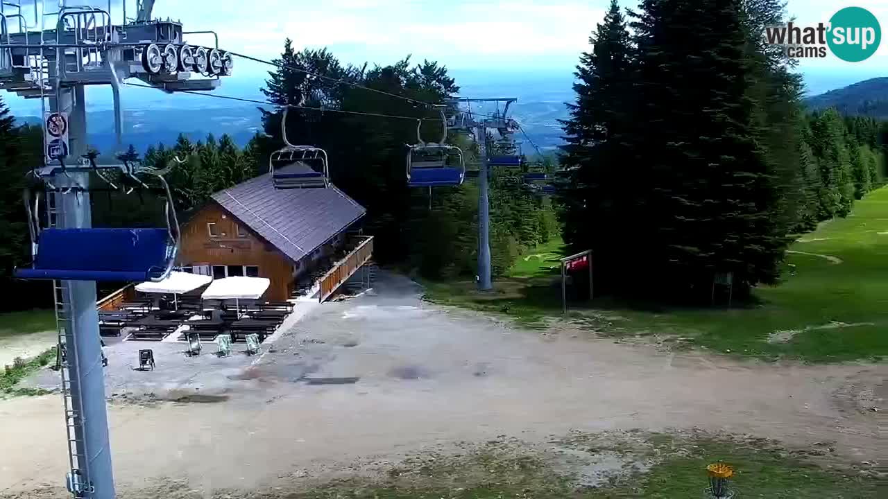 Estaciones de esquí Maribor Pohorje en vivo Ruška