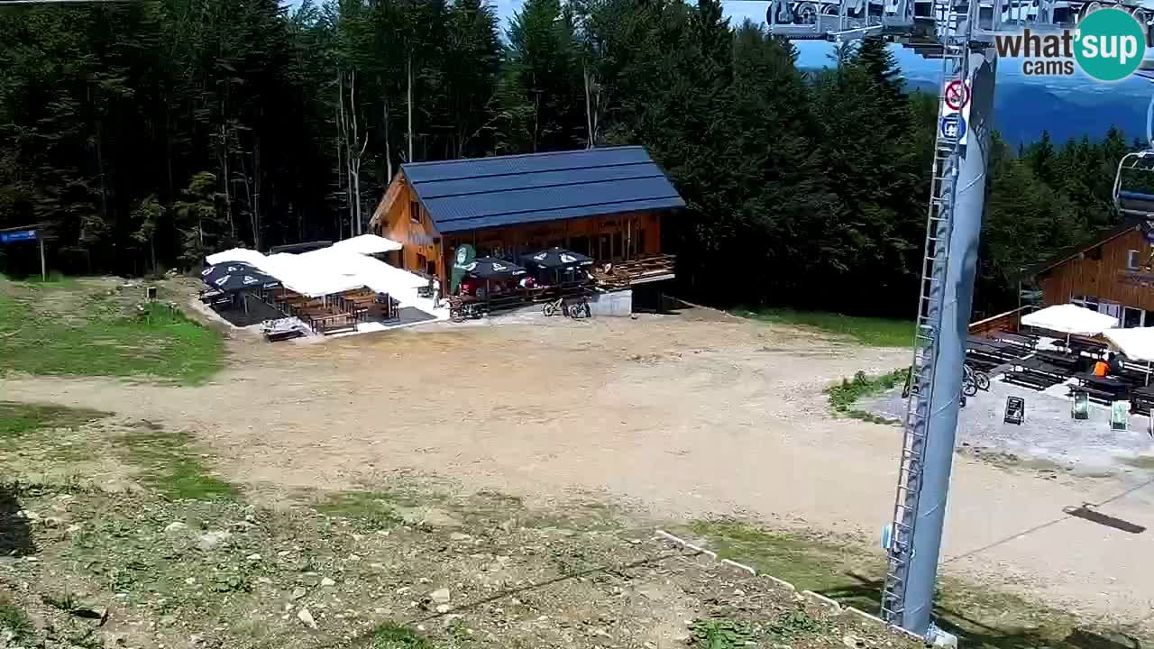 Estaciones de esquí Maribor Pohorje en vivo Ruška