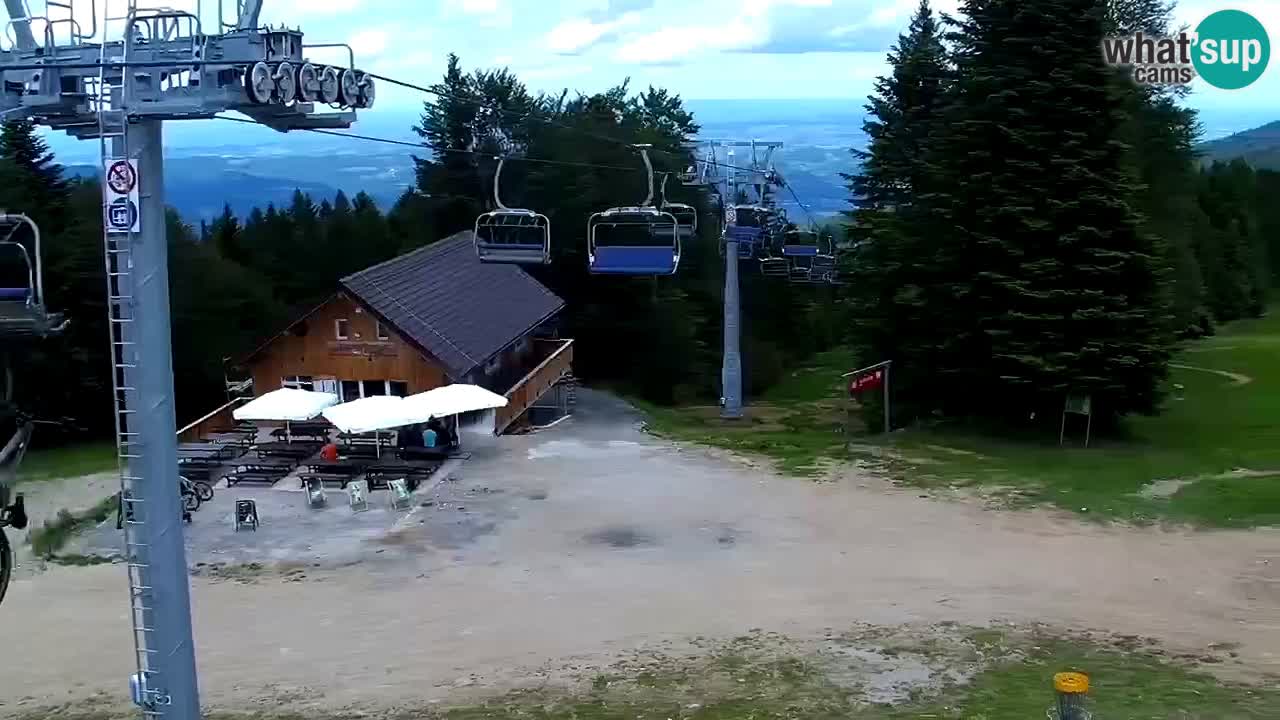 Estaciones de esquí Maribor Pohorje en vivo Ruška